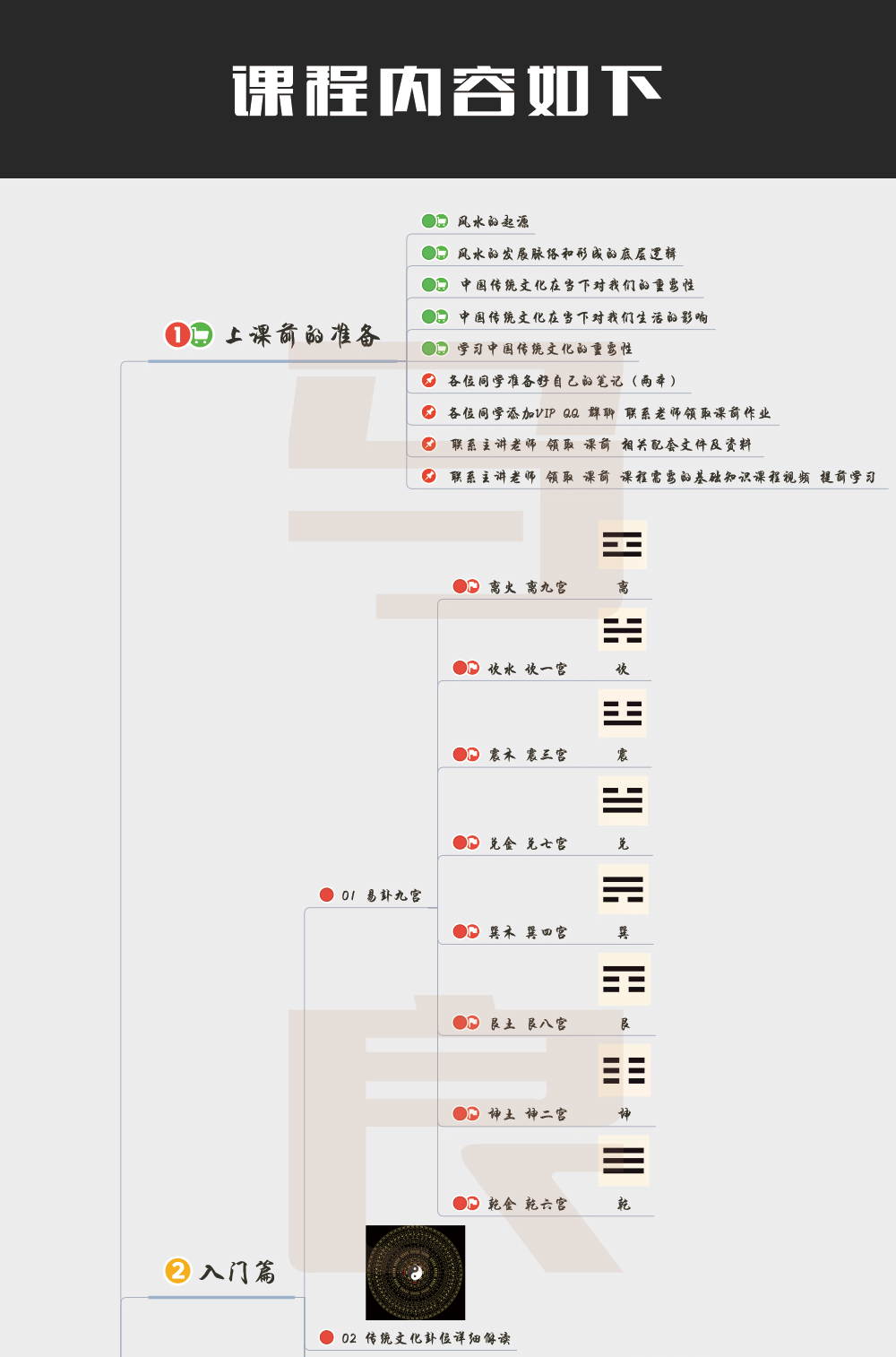 商宅风水开篇介绍