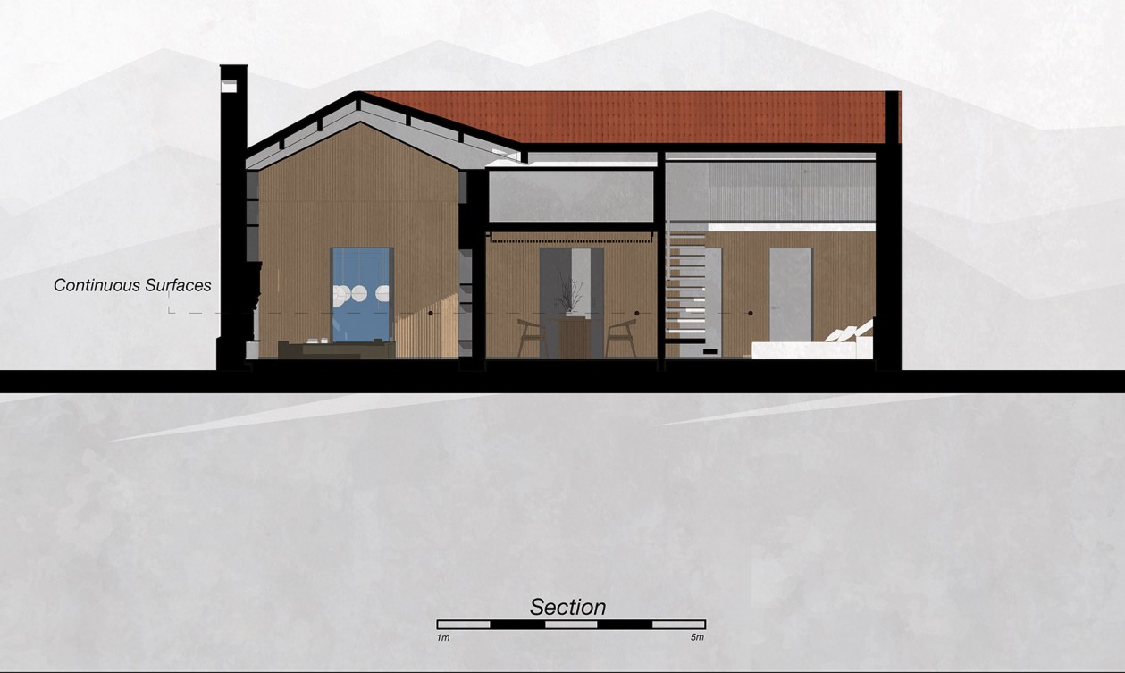 SketchUp室内建模及方案表现中级进阶训练营