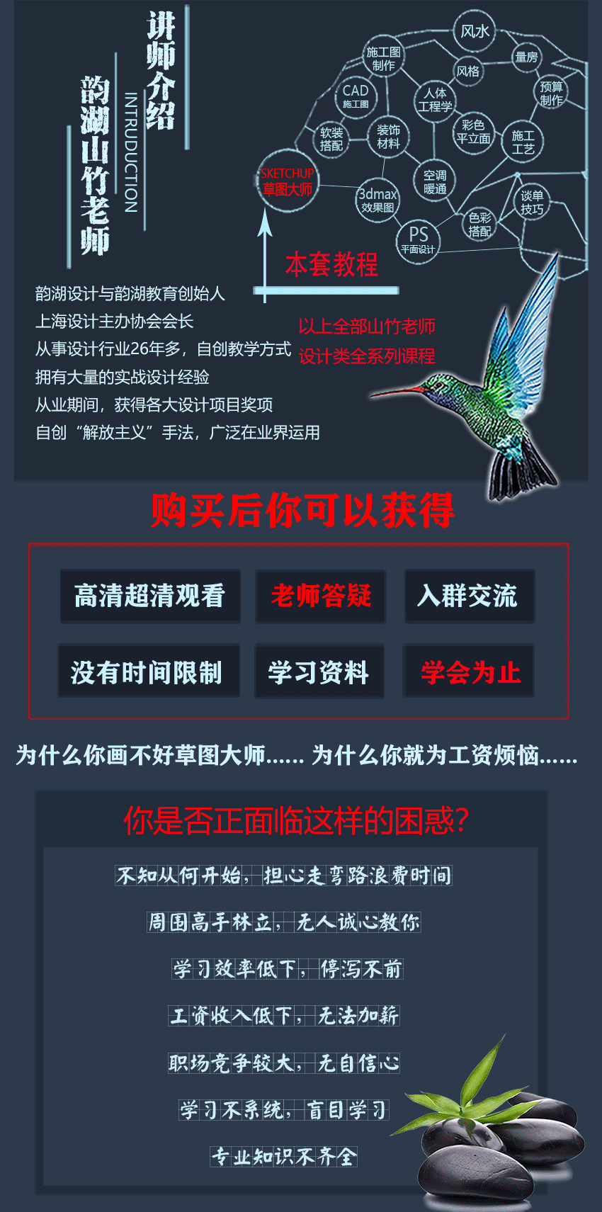草图大师Sketchup教程景观建筑市政规划室内