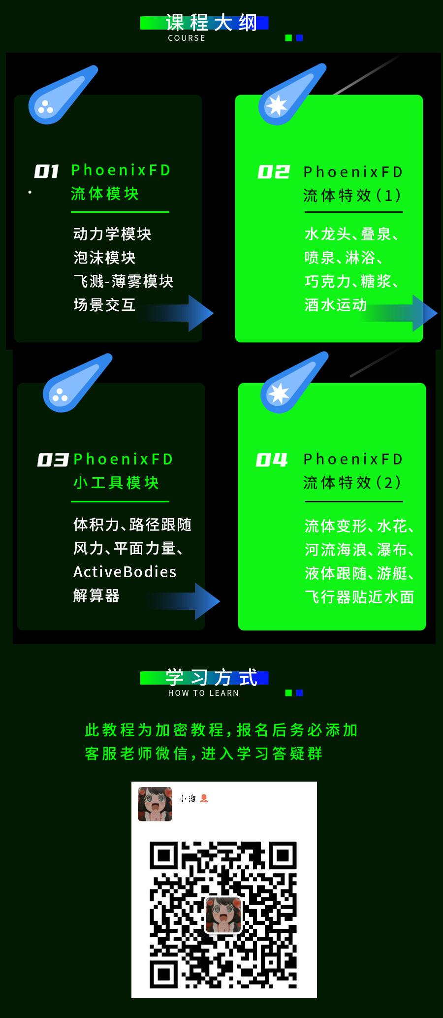 Phoenix FD 火凤凰流体特效动画教程