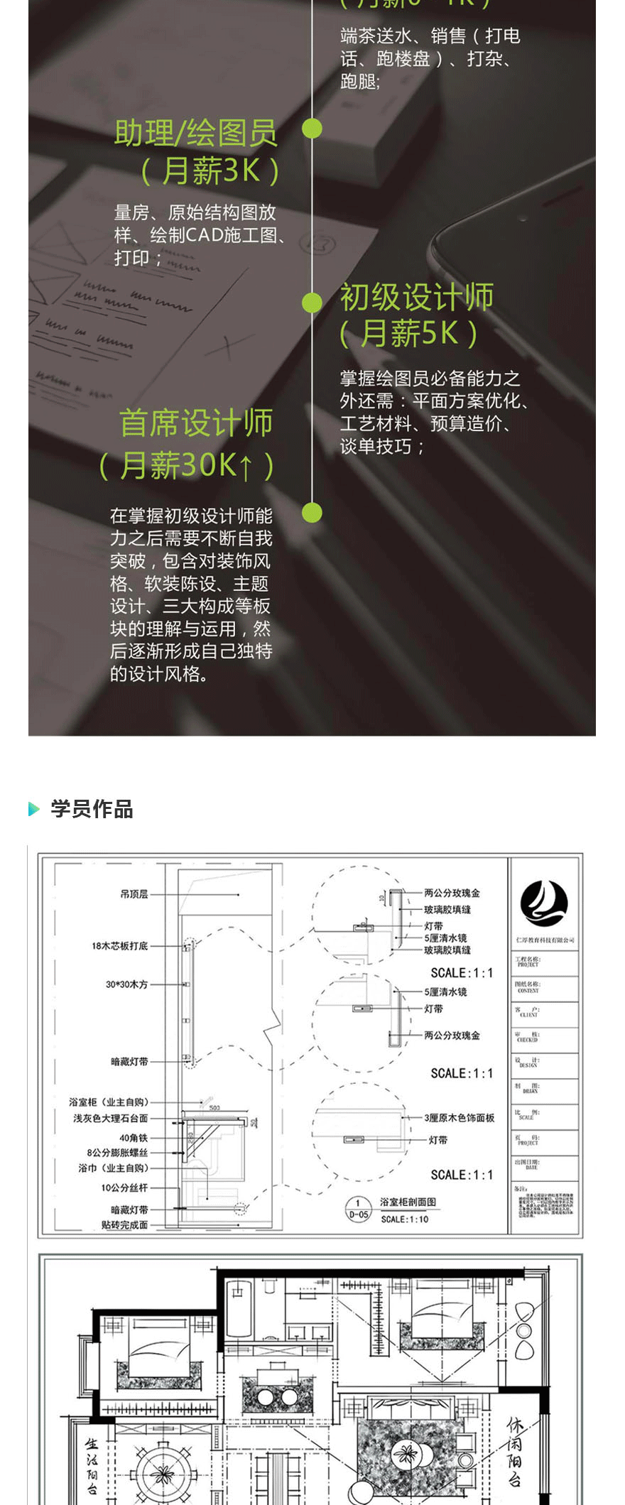 室内设计户型空间优化大全【实战篇】