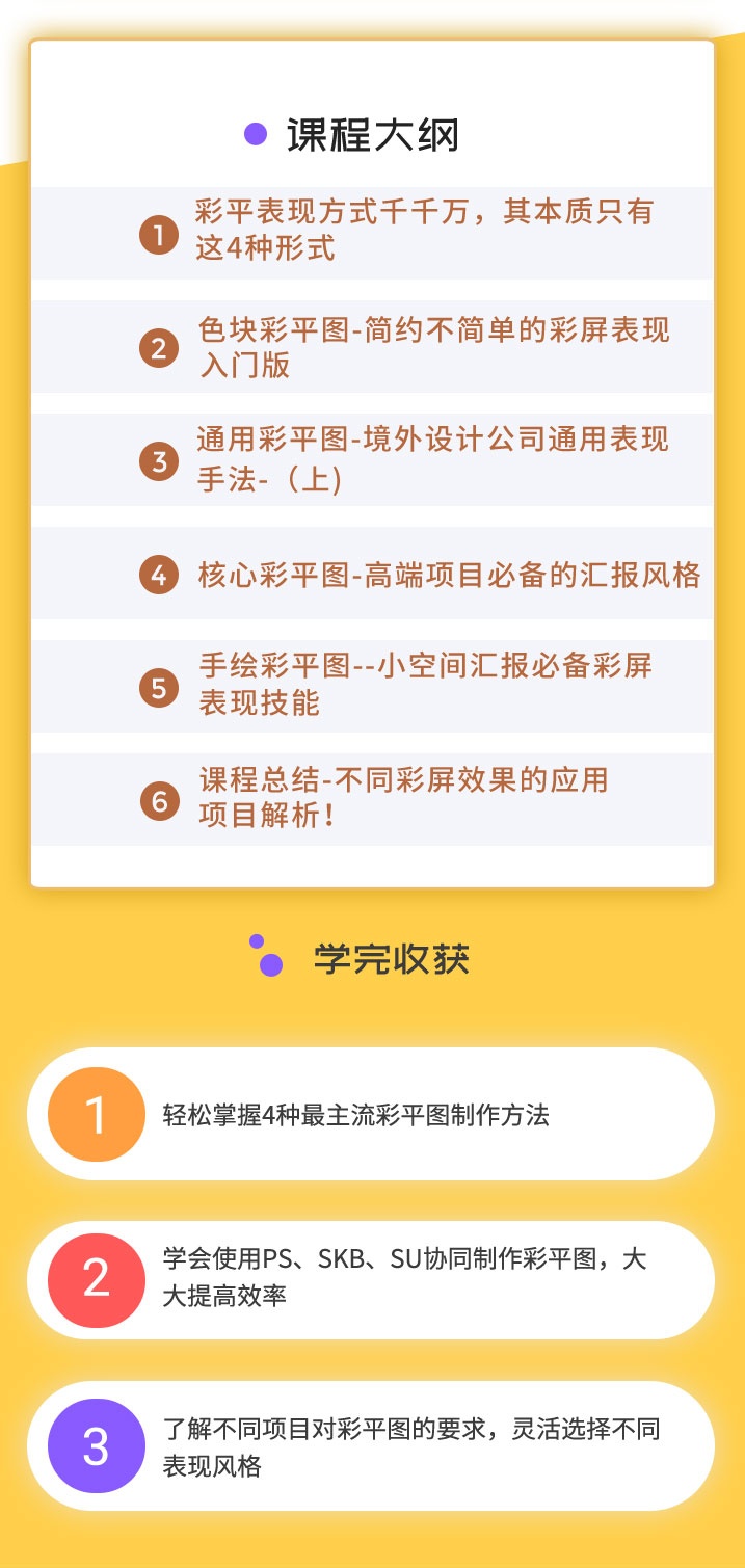 室内高端彩平图统课