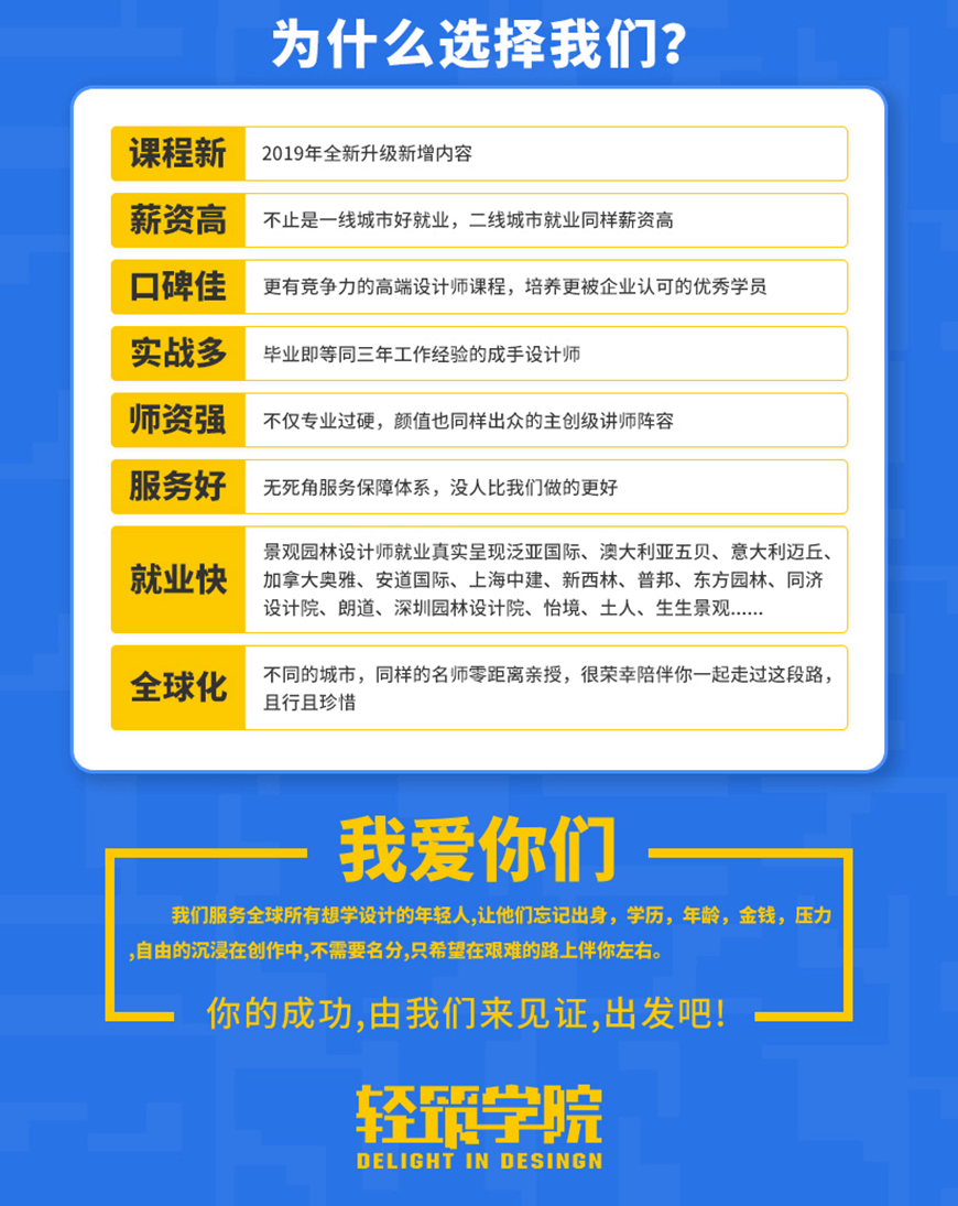 草图大师户外无障碍设计教程
