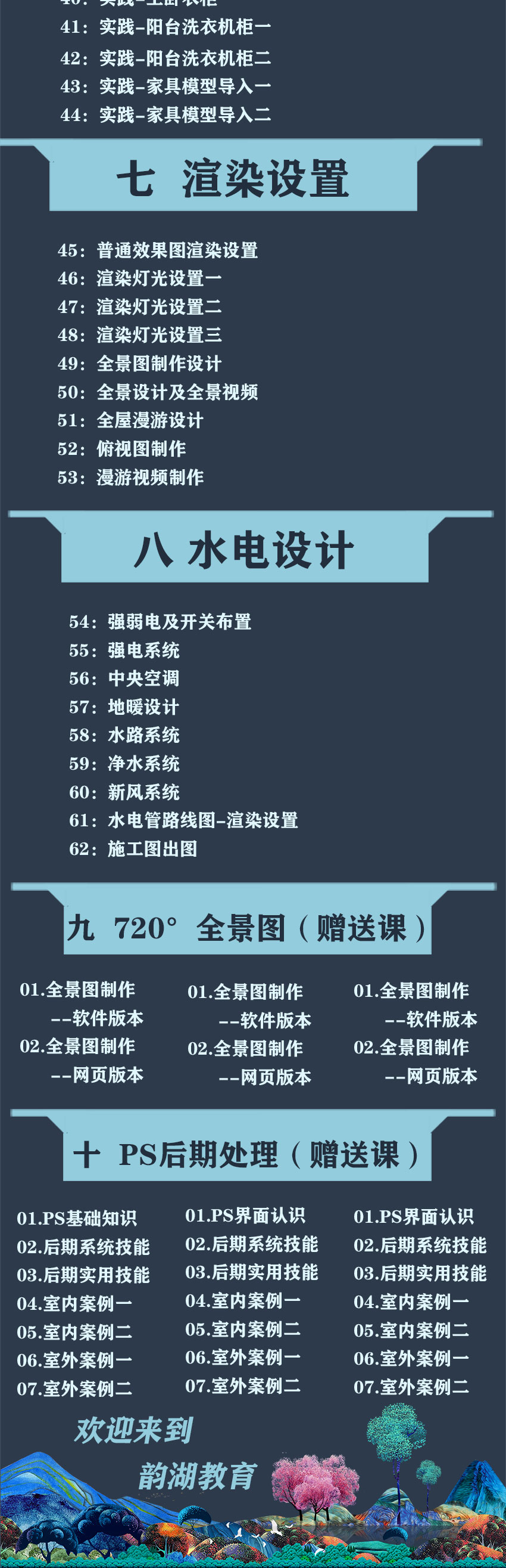 酷家乐视频教程2021-2022版本零基础到高级