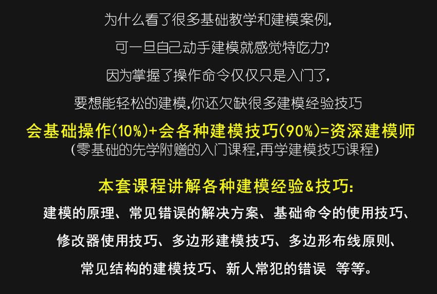 3DMax建模技巧教程
