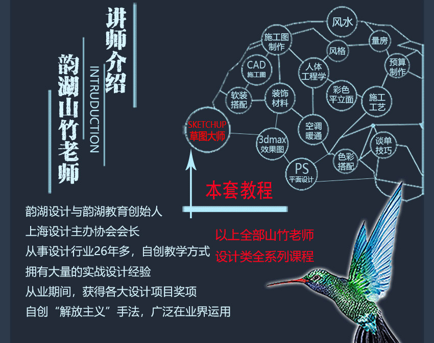 sketchup草图大师enscape渲染表现课