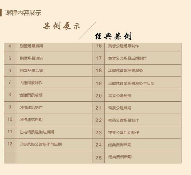 3D建筑模型制作+建筑效果图渲染秘籍