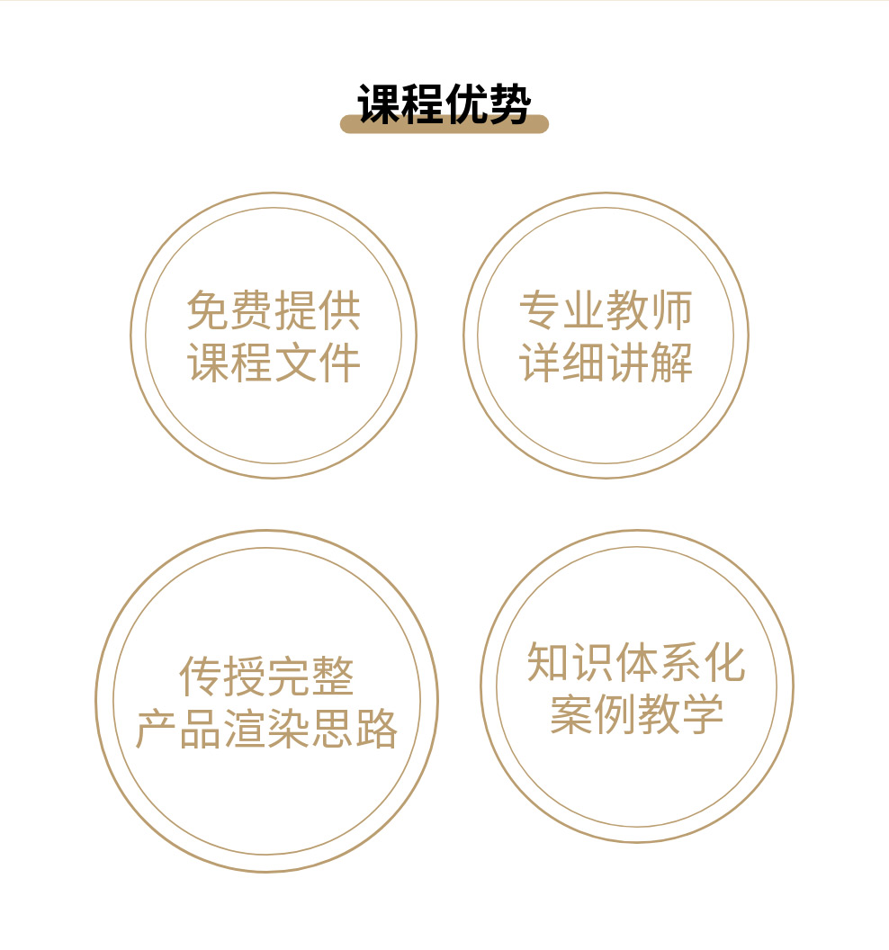 商业产品C4D建模-OC渲染系统课程