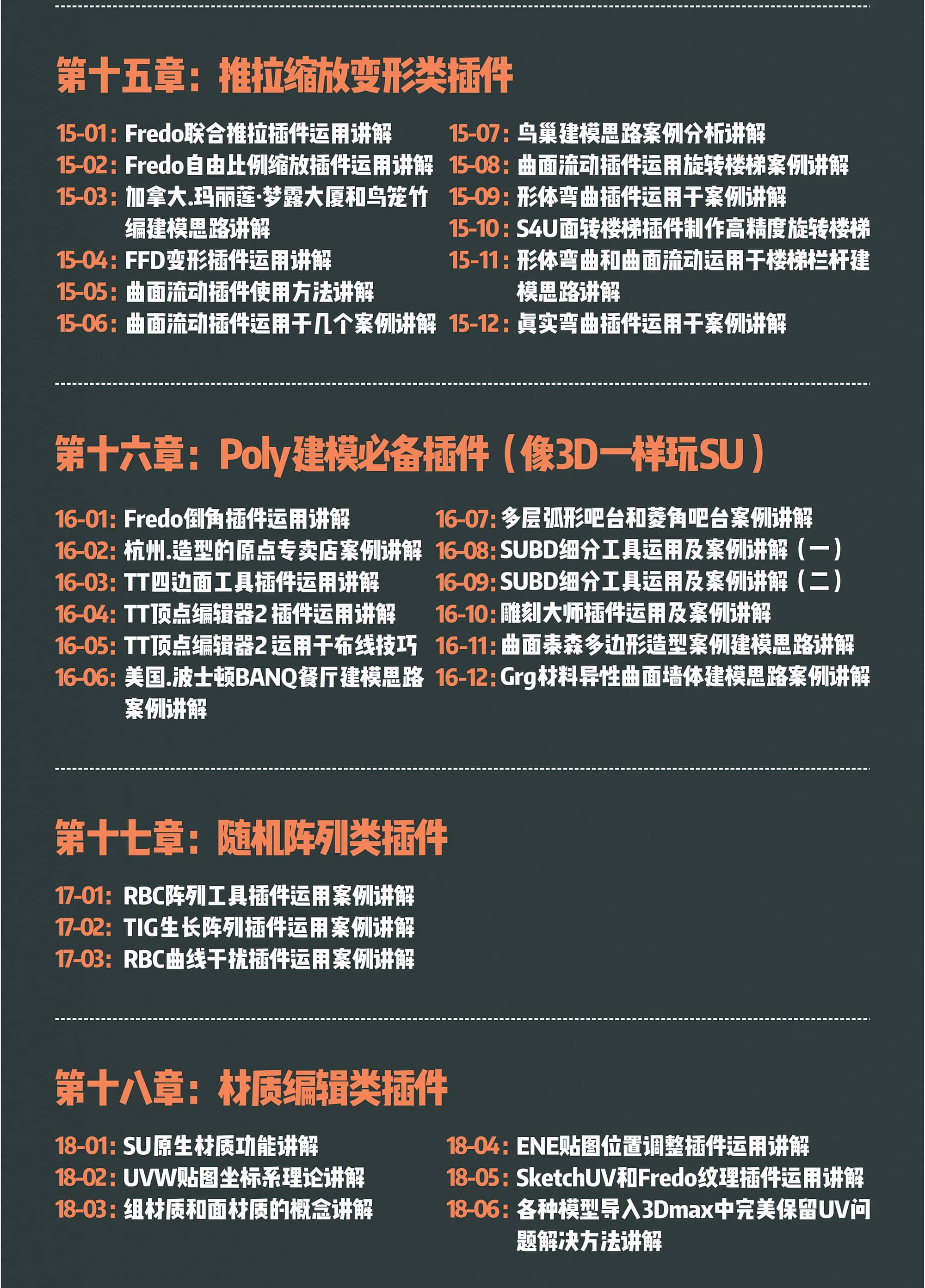 SU室内外高效建模教程