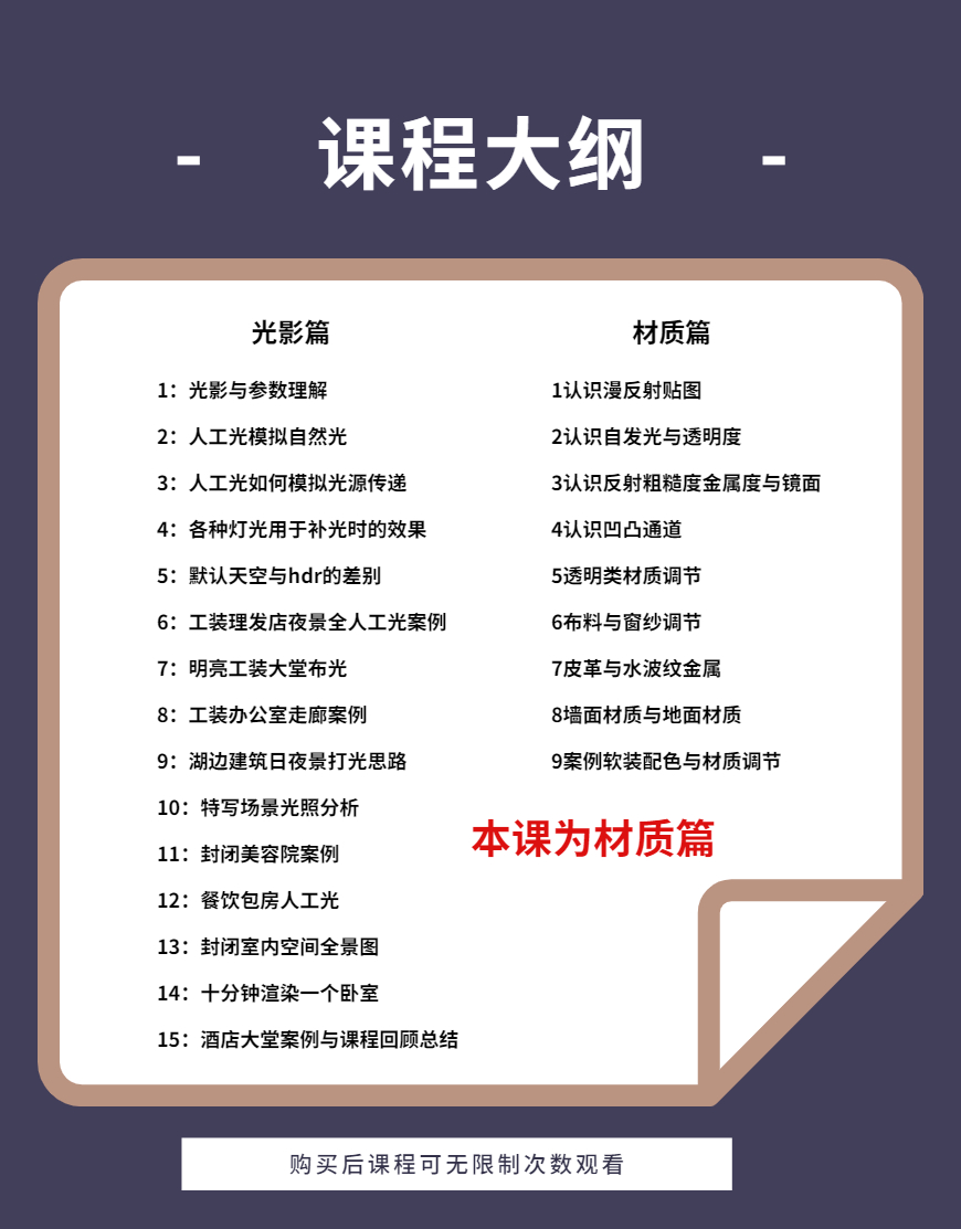 Ens材质进阶课