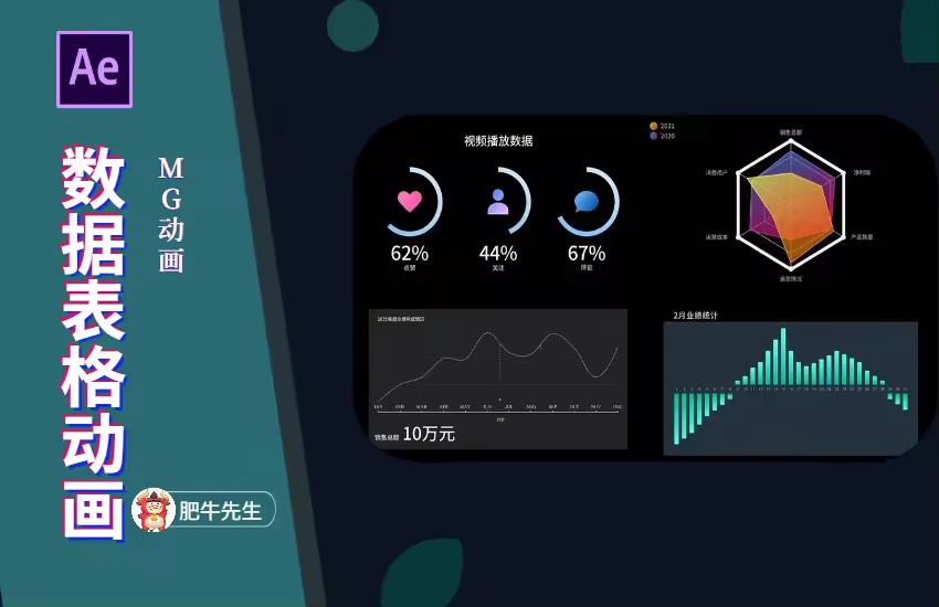 AE-现代简约时尚科技数据表格MG动画