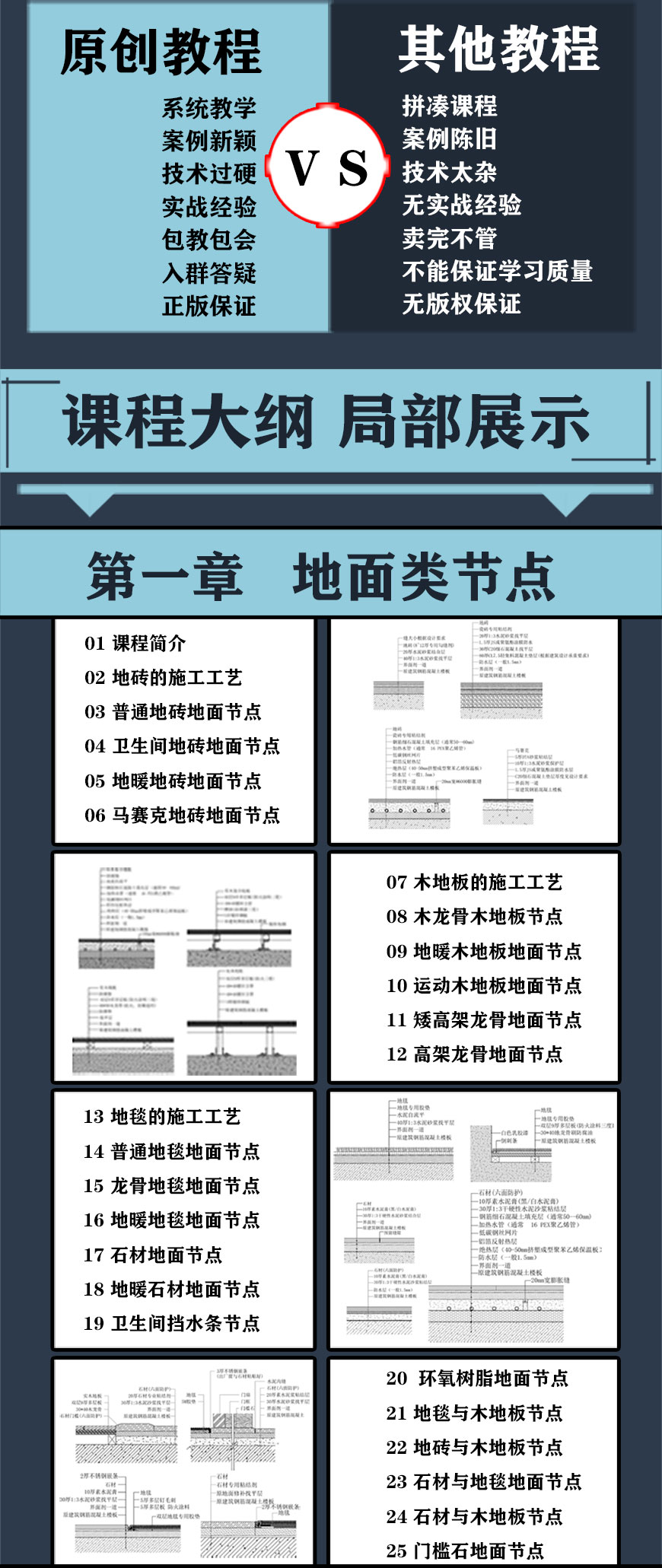 室内设计CAD节点详图剖面教程课