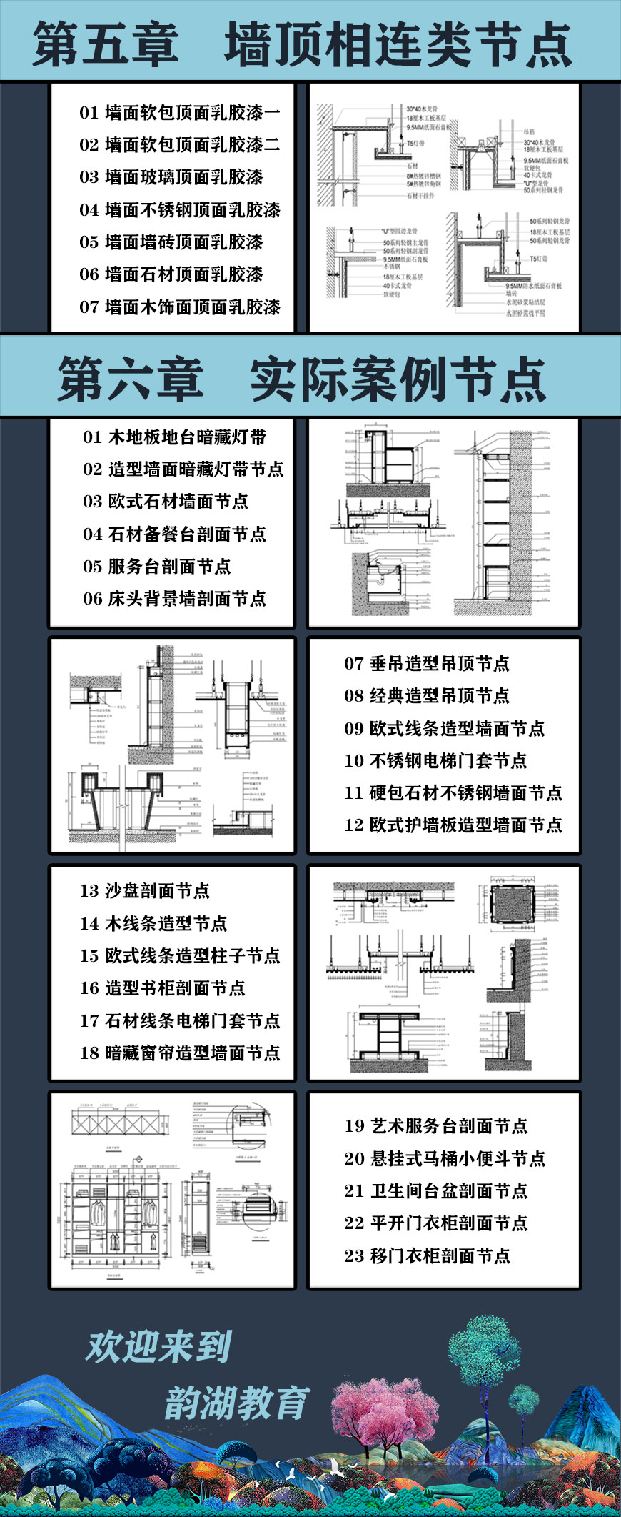室内设计CAD节点详图剖面教程课