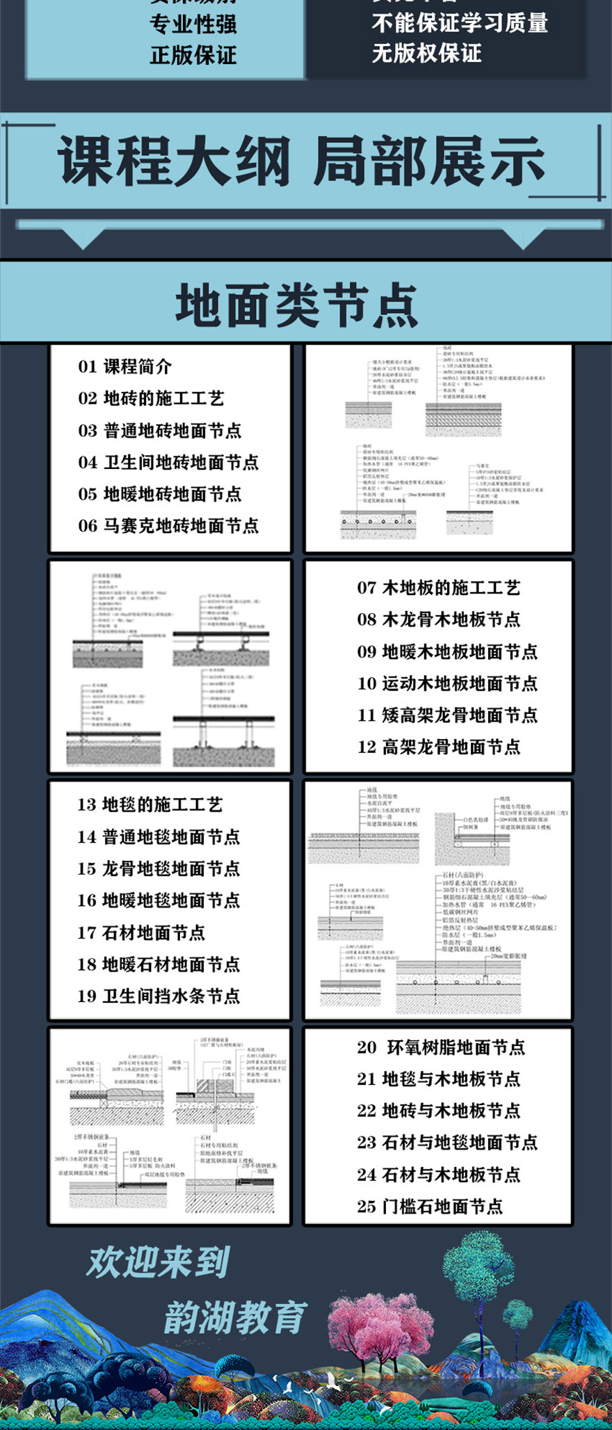 室内设计CAD节点详图剖面课程地面类节点篇