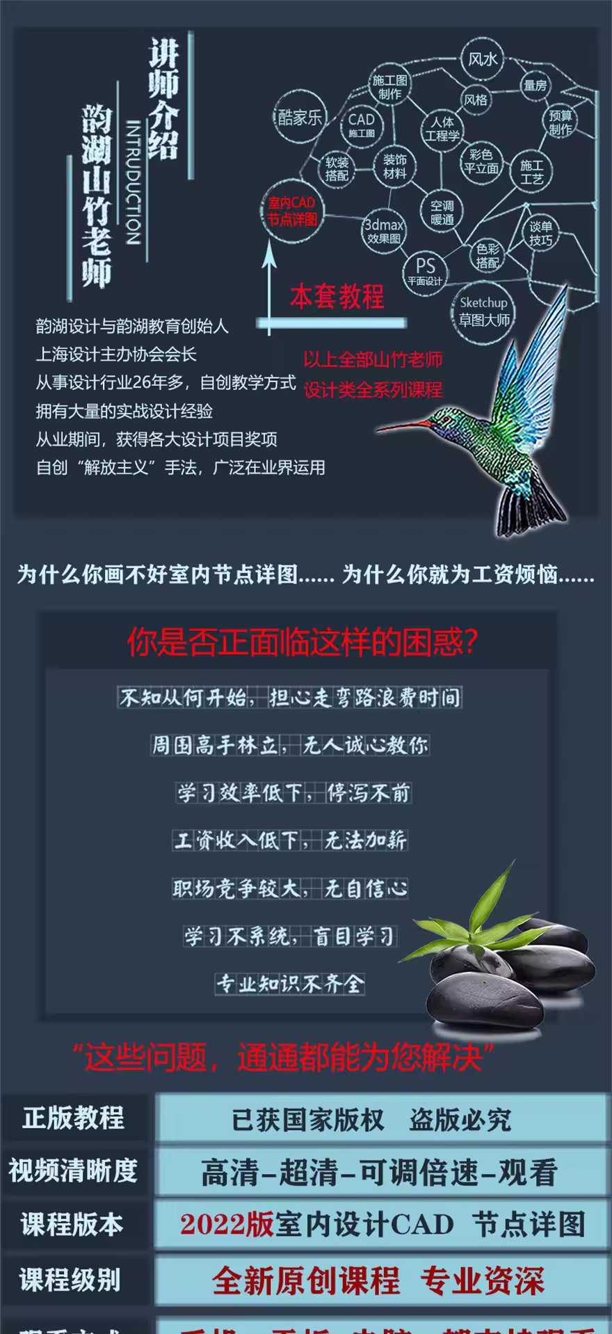 室内设计CAD节点详图剖面教程顶面类节点篇课