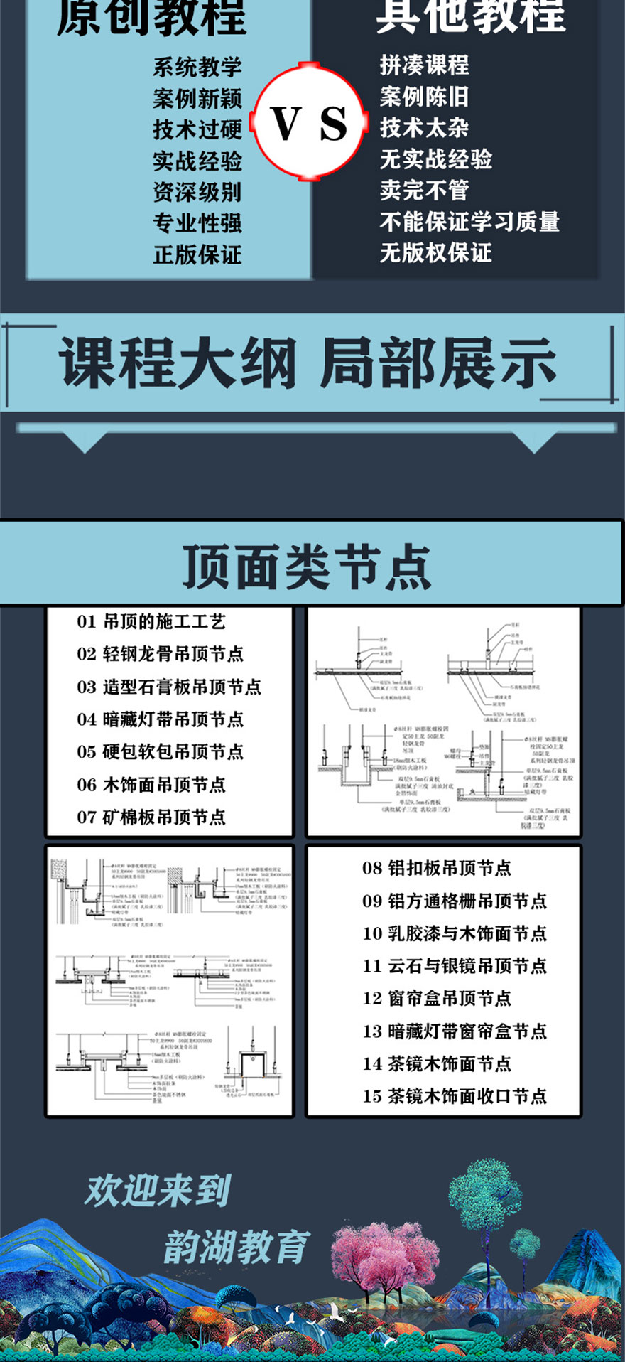 室内设计CAD节点详图剖面教程顶面类节点篇课