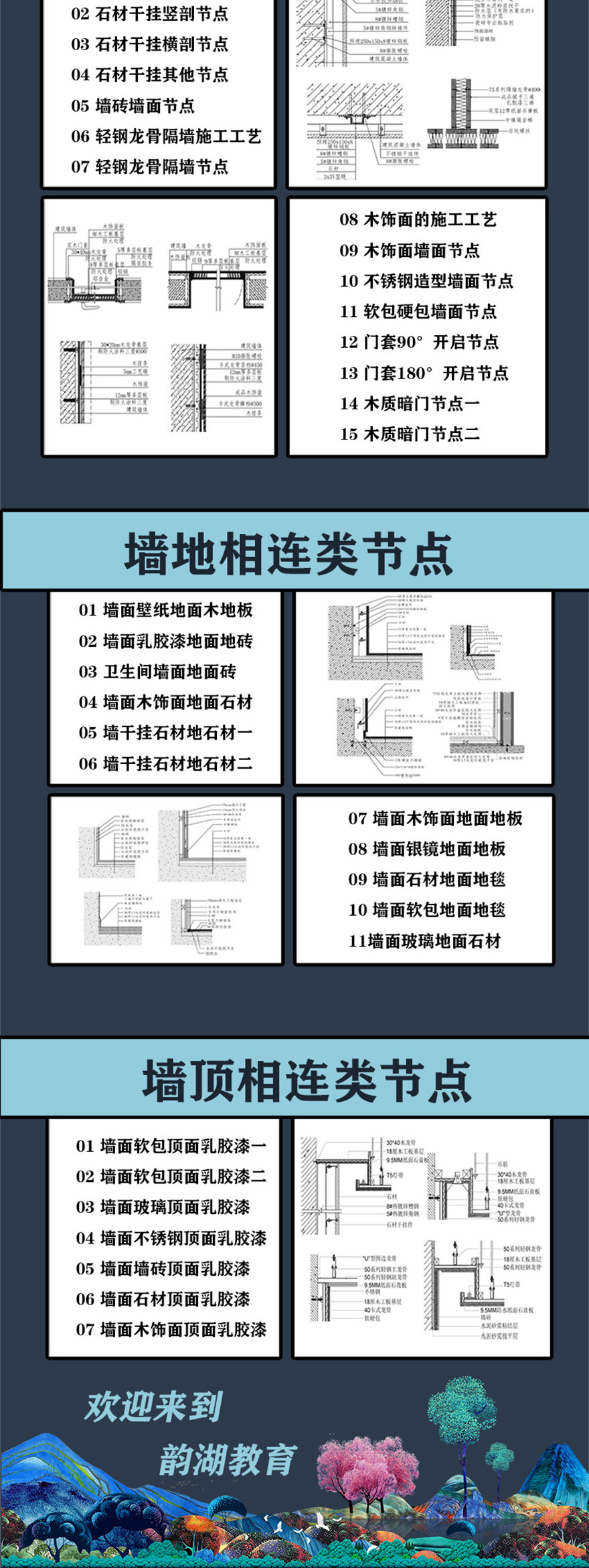 室内设计CAD节点详图剖面教程墙面类节点篇课