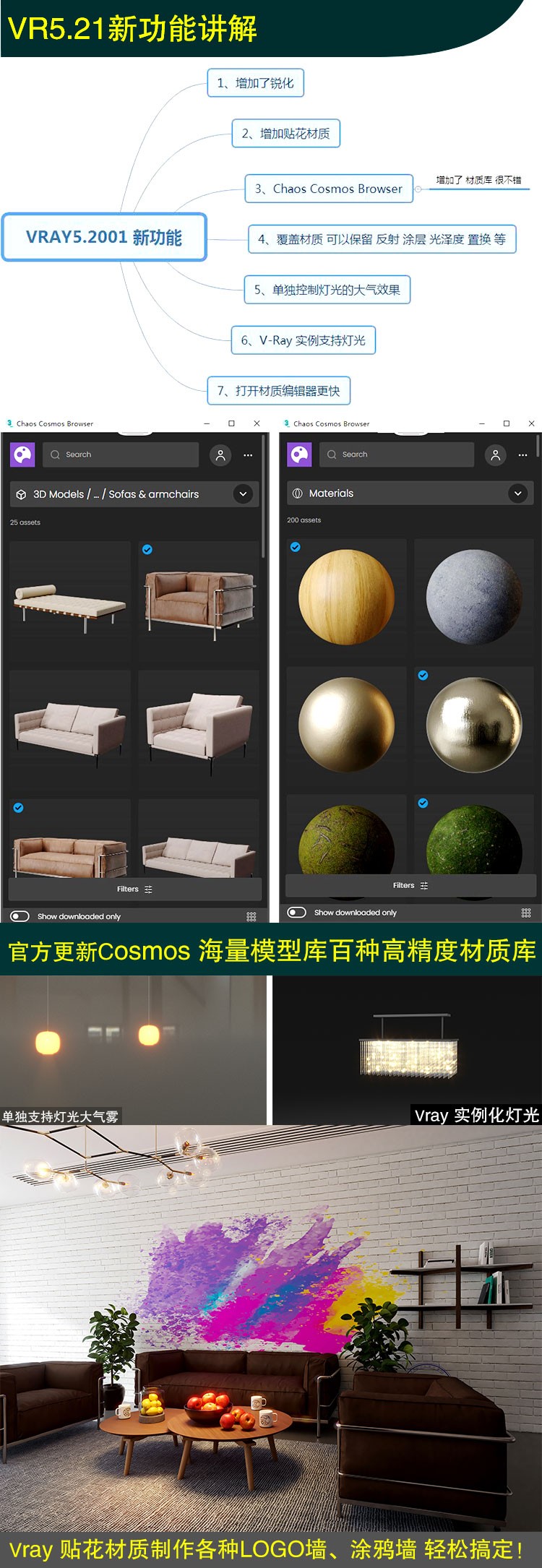 VRay5.0写实渲染高级视频教程