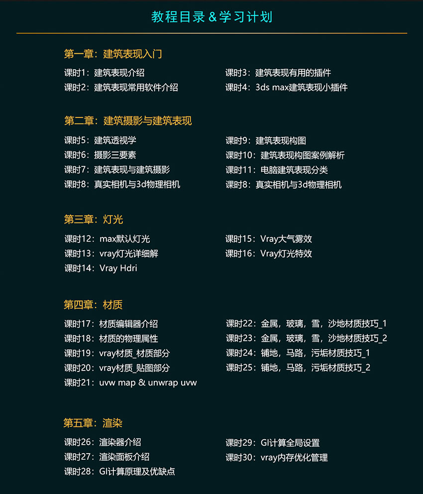 3ds max建筑效果图渲染进阶教程