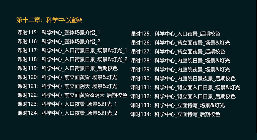 3ds max建筑效果图渲染进阶教程