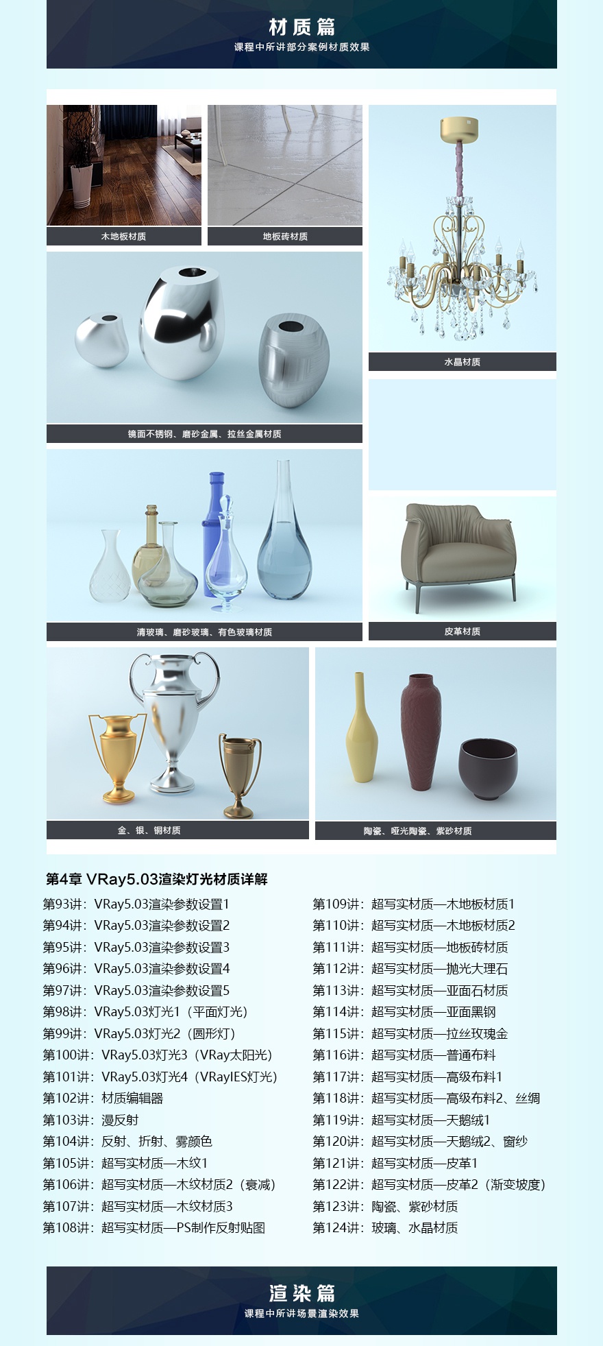 3dmax 2021室内渲染教程