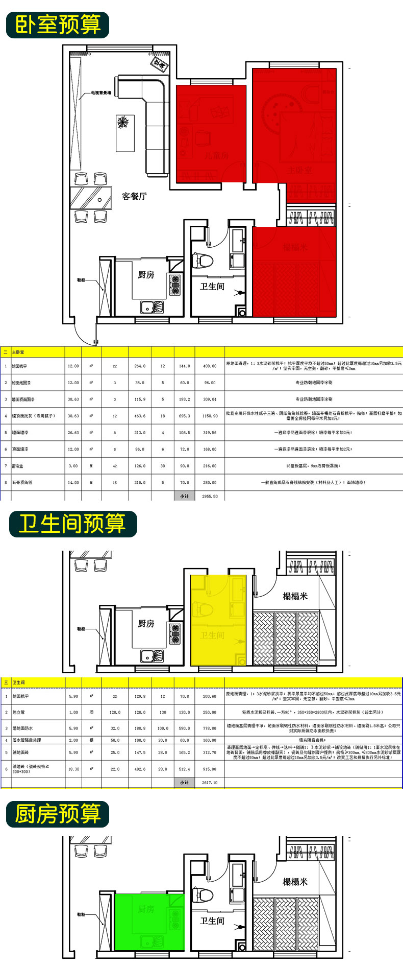 室内家装工程预算