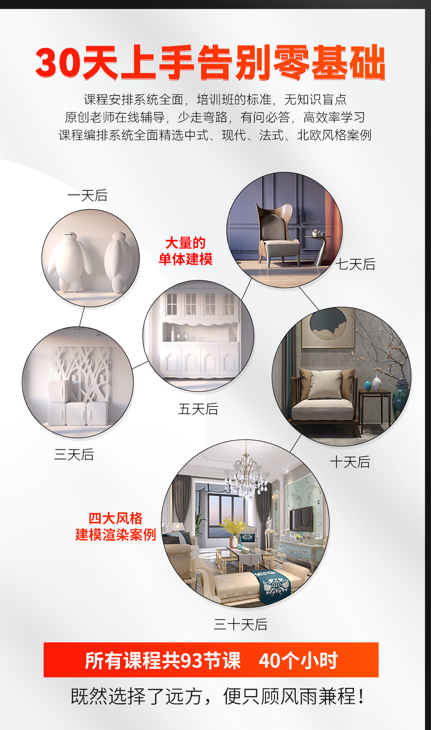 3DMAX室内设计视频教程3D效果图零基础自学建模Vray