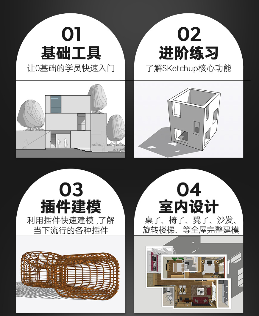 草图大师零基础SU室内设计园林景观+建筑设计+阳光房建模教程