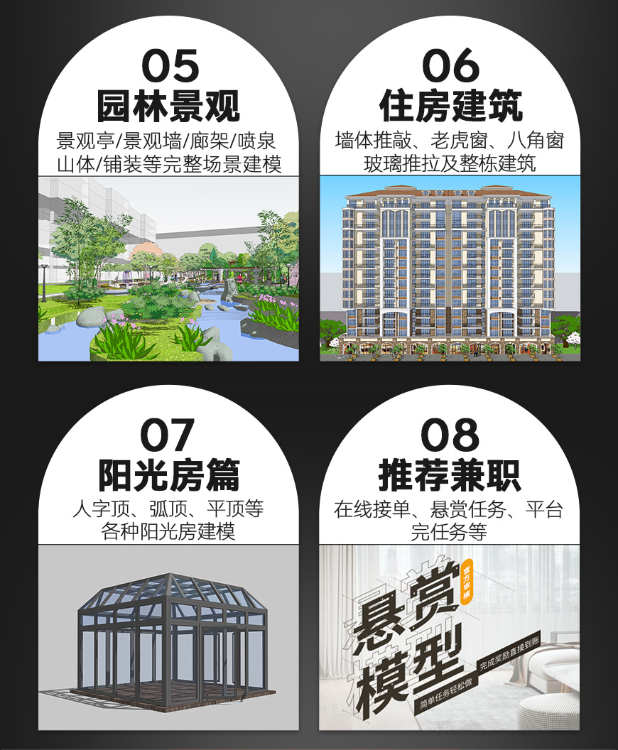 草图大师零基础SU室内设计园林景观+建筑设计+阳光房建模教程