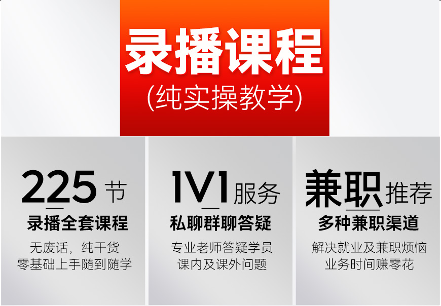 草图大师零基础SU室内设计园林景观+建筑设计+阳光房建模教程
