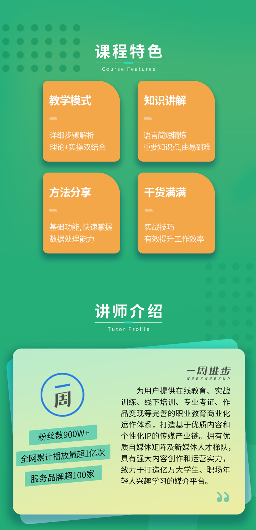从零到一学EXCEL，7天入门到精通
