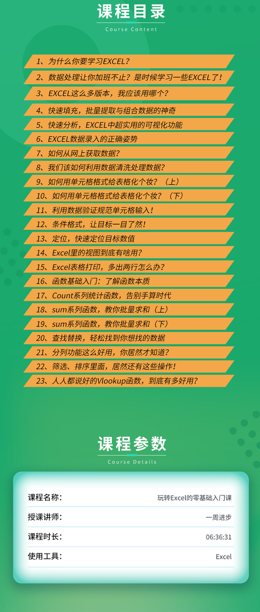 从零到一学EXCEL，7天入门到精通