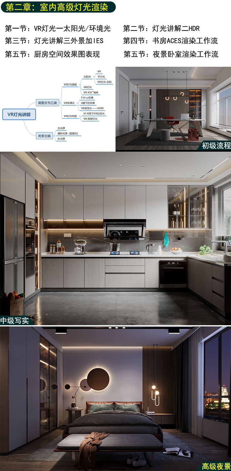 新版VRay6.06高级写实渲染教程VR6.0室内3D效果图