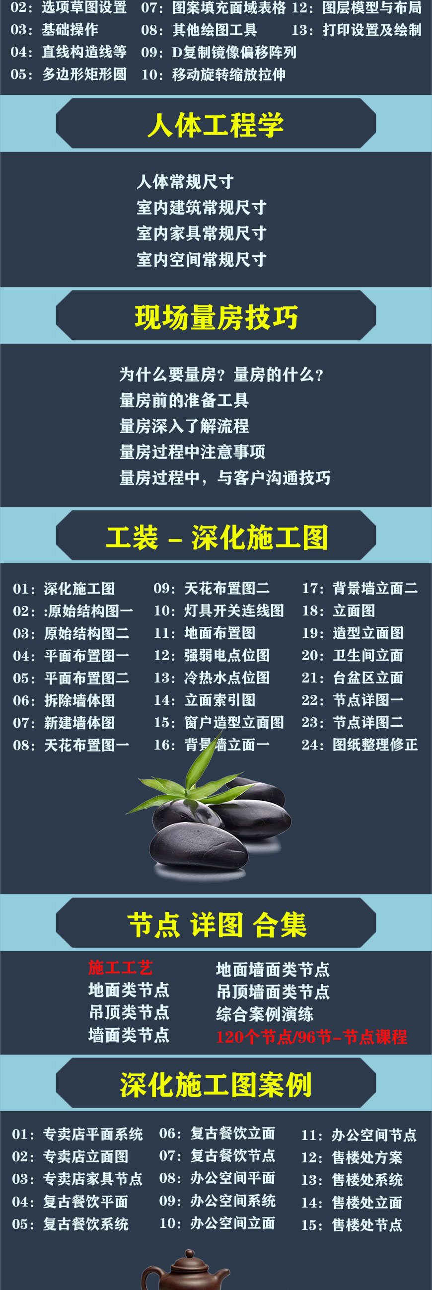 室内设计工装深化施工图CAD节点详图施工工艺材料预算谈单技巧