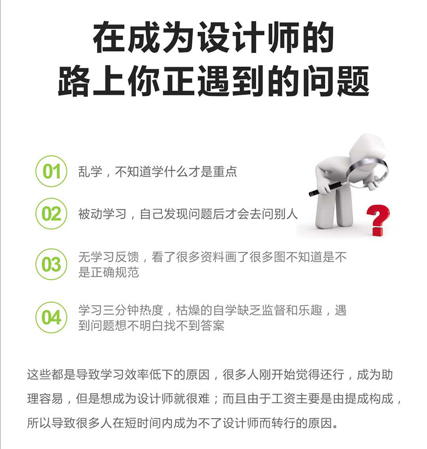 酷家乐入门到精通教程