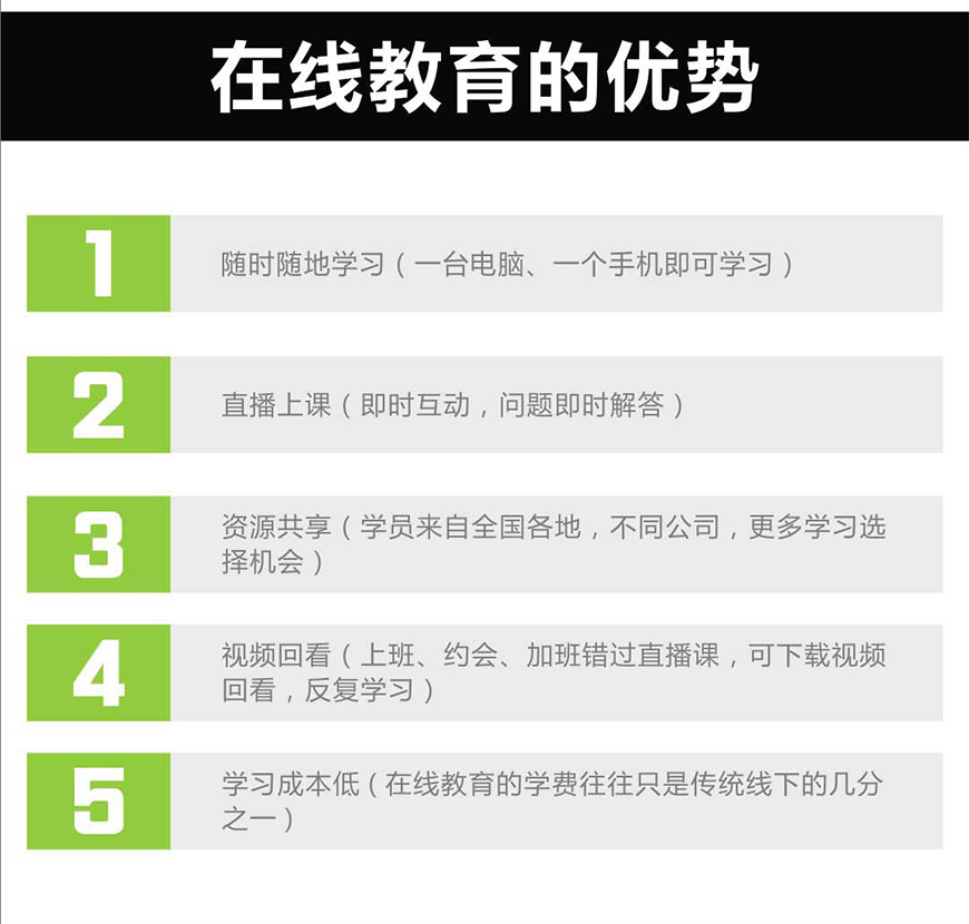 酷家乐入门到精通教程