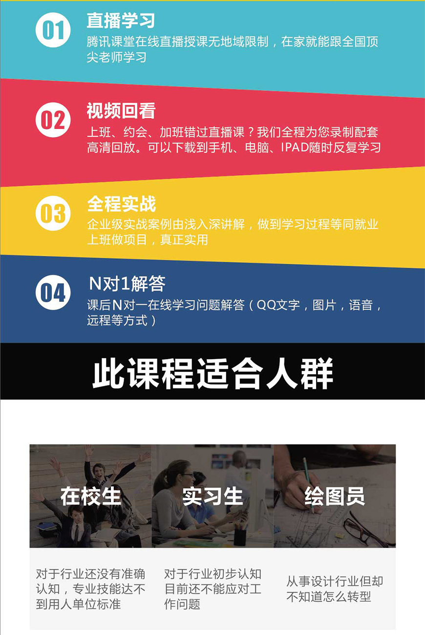 酷家乐入门到精通教程