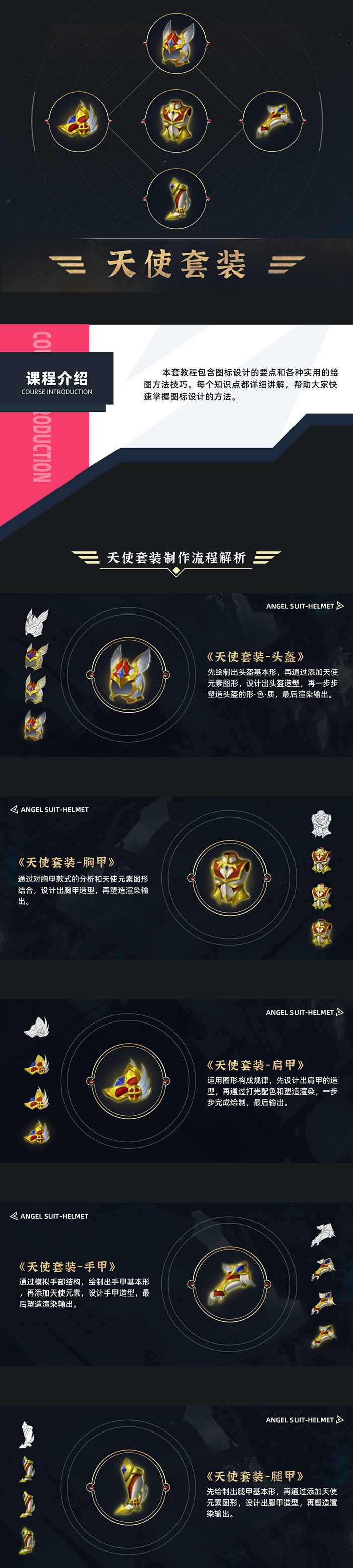 《天使套装》游戏图标设计