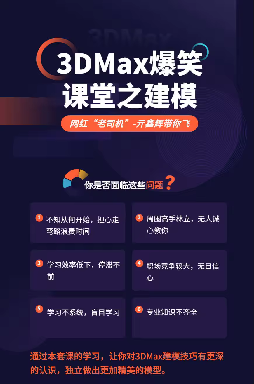 3DMax基础建模教程