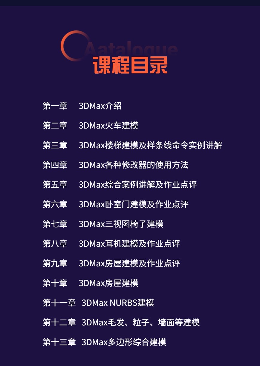 3DMax基础建模教程