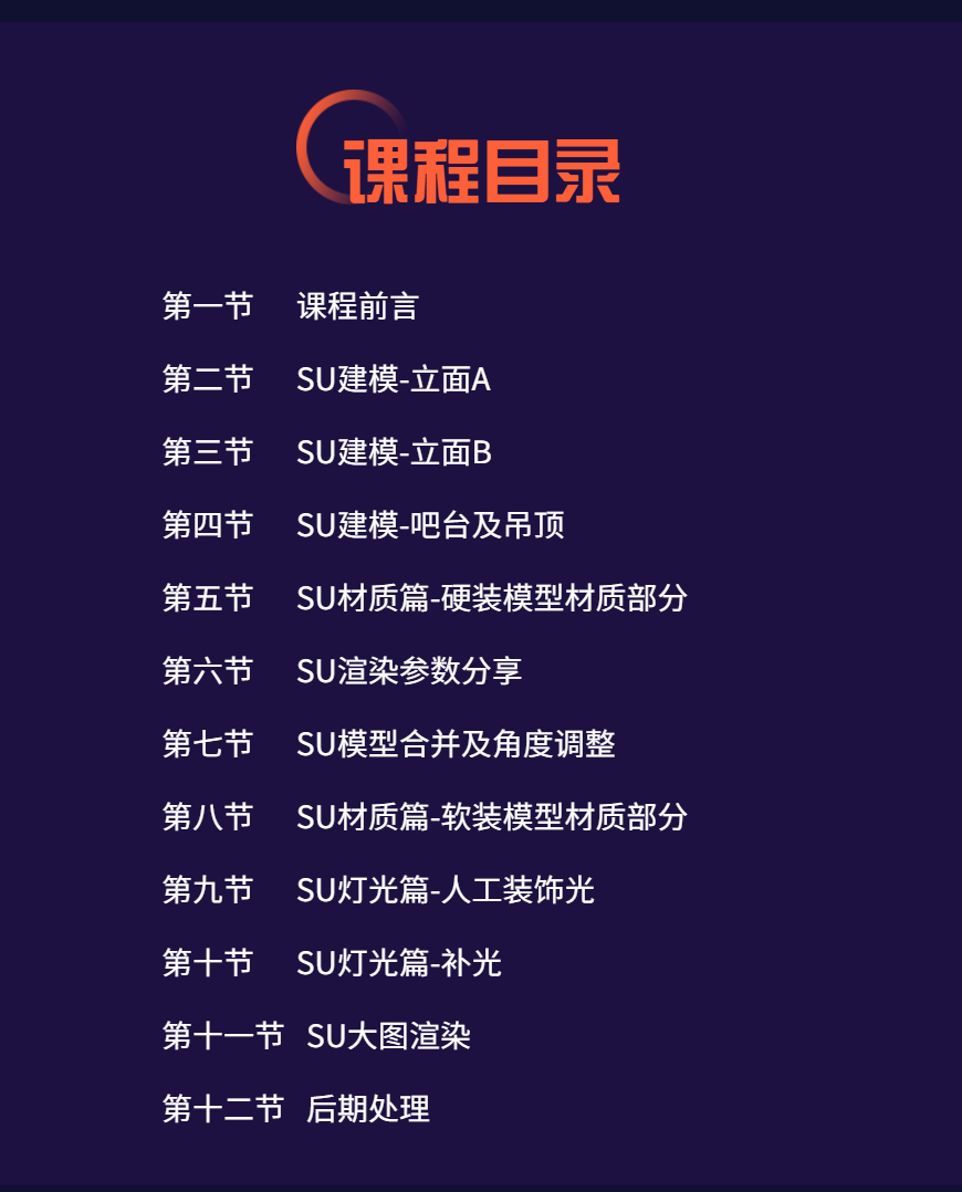 SketchUp草图大师进阶教程