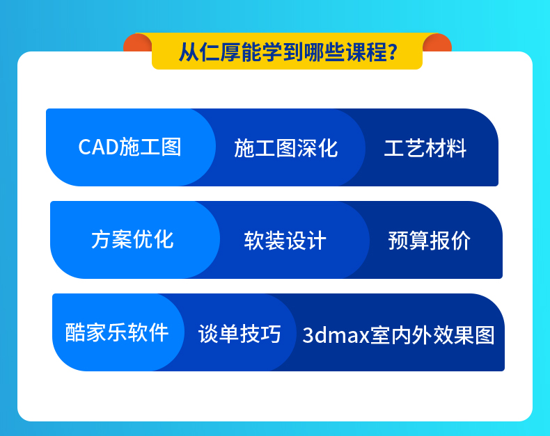 室内设计平面方案优化全面系统提升教程