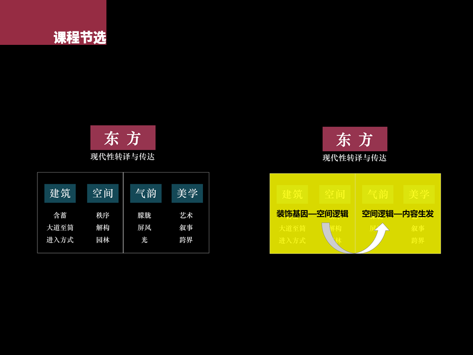 【图解探究】琚宾设计手法、理念