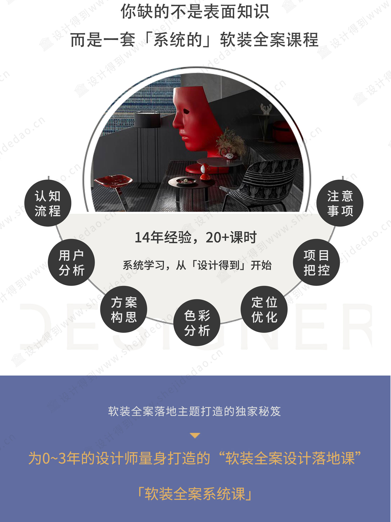 软装全案设计落地课视频教程