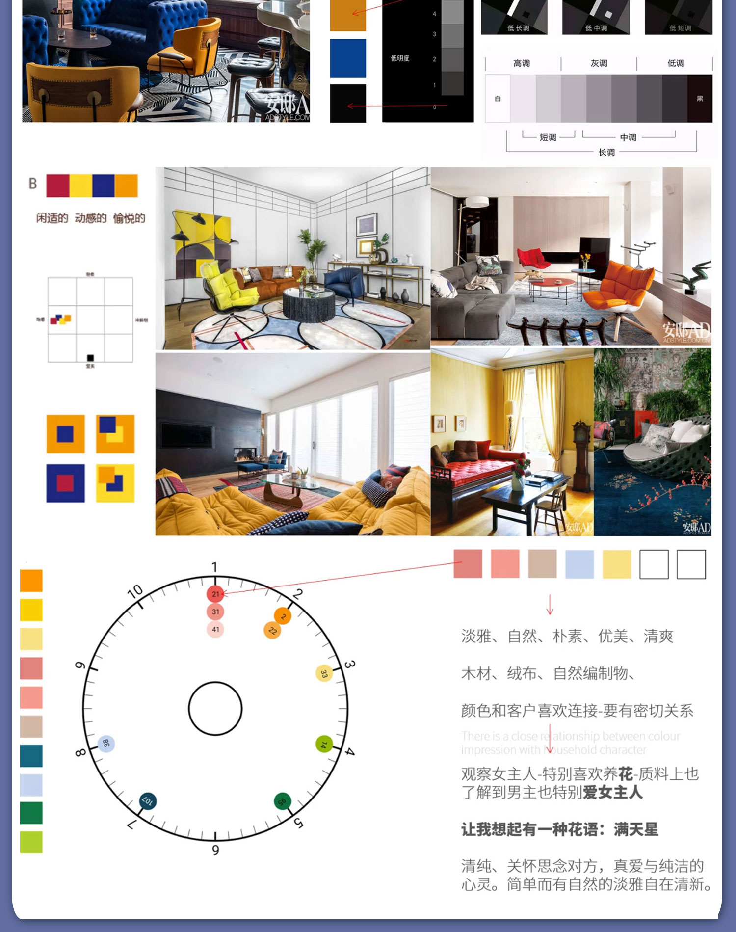 软装全案设计落地课视频教程
