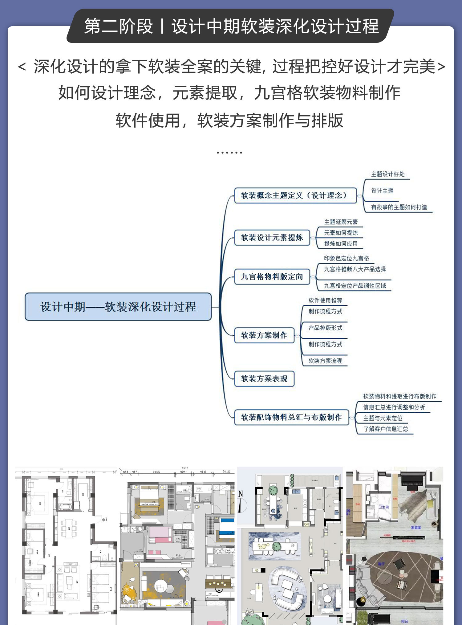 软装全案设计落地课视频教程