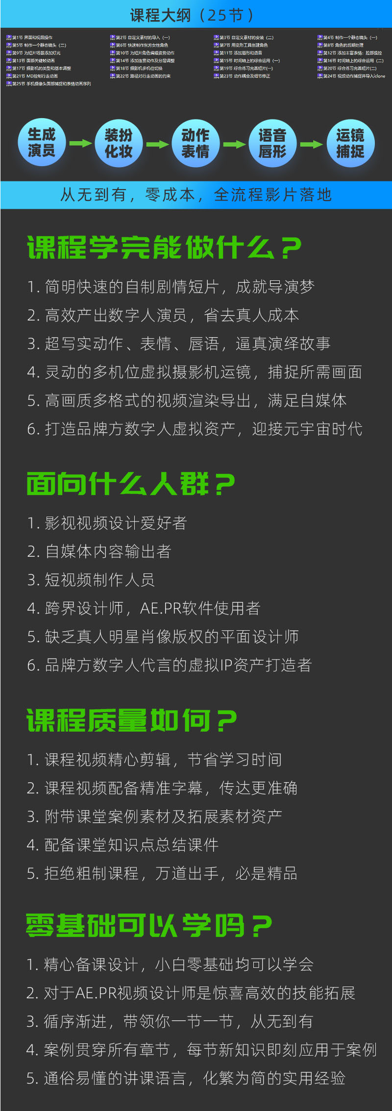 超写实虚拟人影视动画演戏拍片，数字人个性化自捏，剧情演绎出片