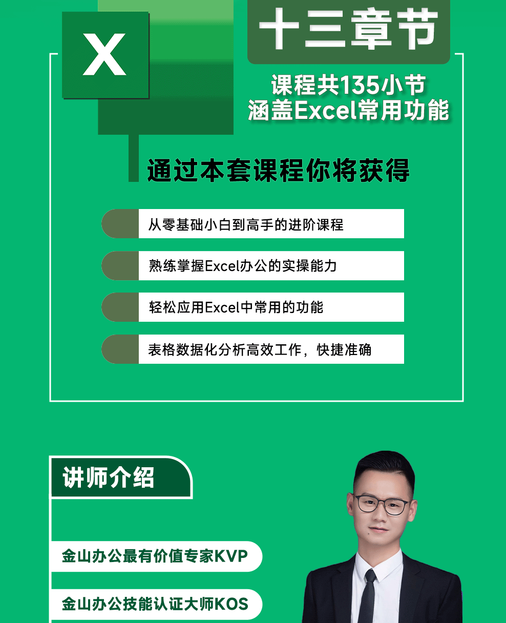 Excel职场办公一点通（进阶学习办公技巧）