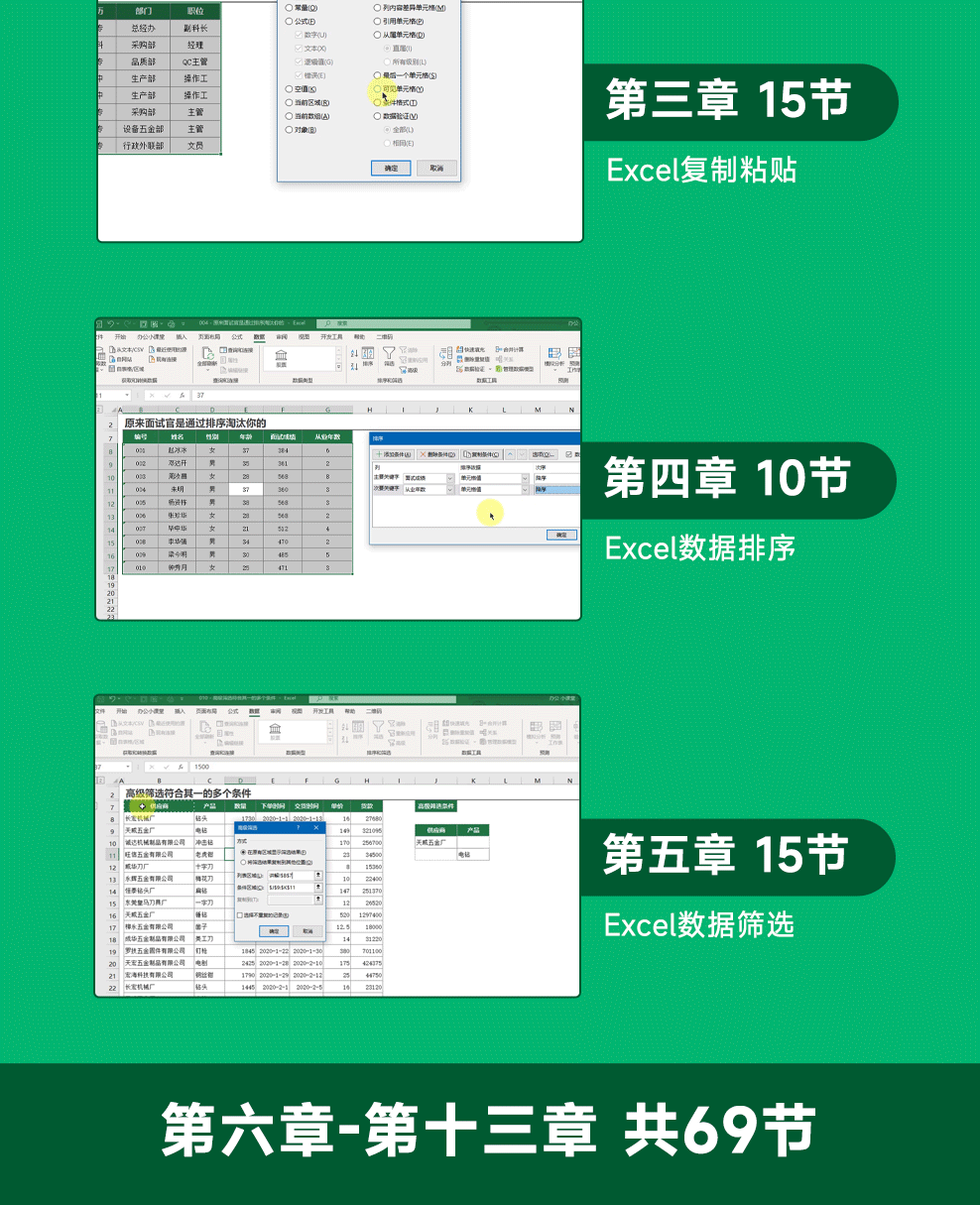 Excel职场办公一点通（进阶学习办公技巧）