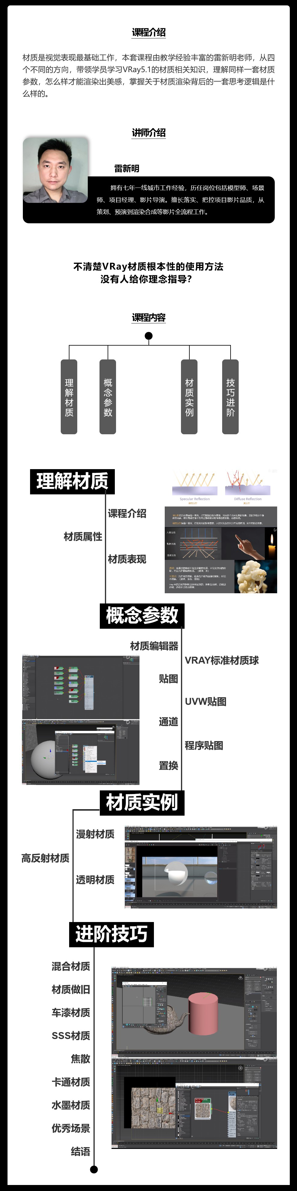 Vray5.1材质入门精品课